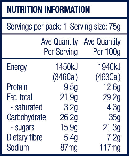 40x Bite Size Mixed Flavour Snack Bars (5x packs of 8)
